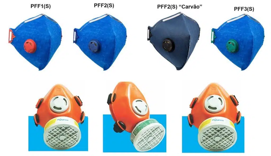 Tipos de máscaras 2