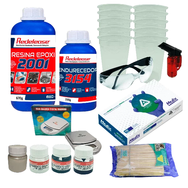 Ondas na Resina e o Potencial de Venda